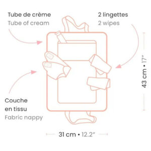 Puppen-Wickeltasche "Blue Fly" – Bild 5