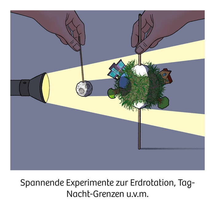 Experimentier-Kasten "Living-Planet" – Bild 4