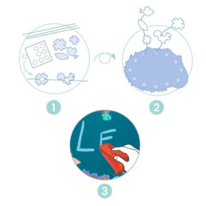 Bastel-Set Türschild "Wald" – Bild 3