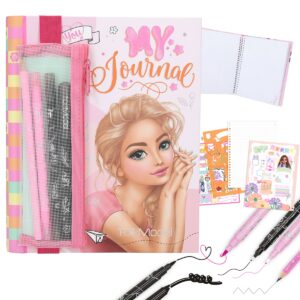 My Journal TOPModel