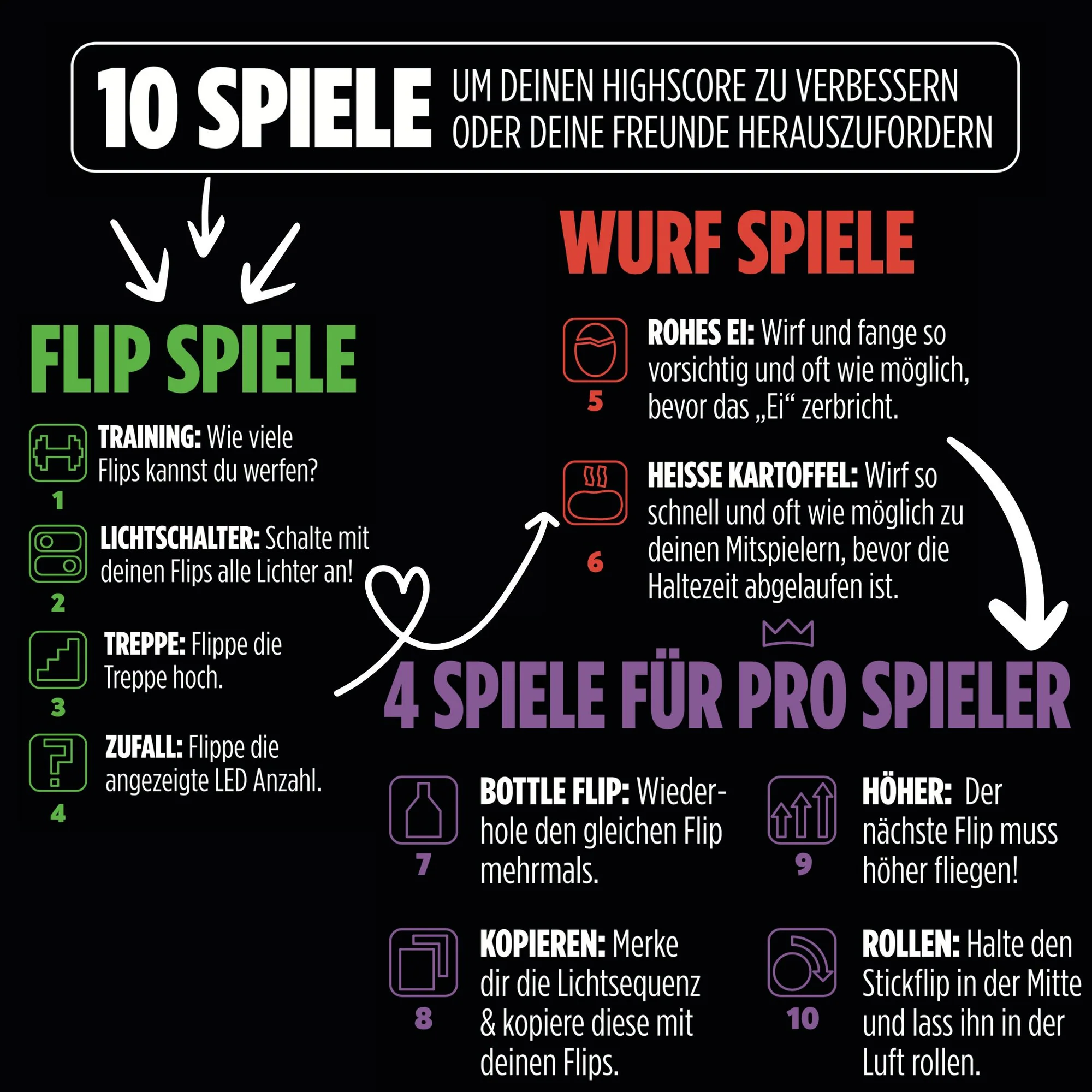 stickflip4 Stickflip Aktivitäten Spielzeug – Bild 13