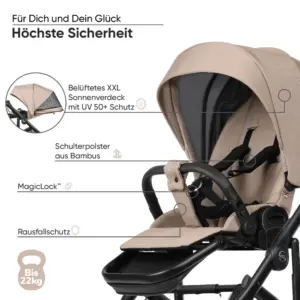 Kinderwagen VITA unique³ von my junior – Bild 17