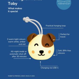 Rabbit & Friends Hänge-Lampe Hund "Toby" (MOONLIGHT FRIENDS) – Ansicht 3